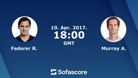 murray tennis live score|Nadal R. vs Murray A. live score and H2H results .